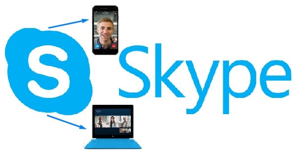 como iniciar sesión en Skype
